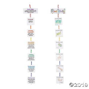 Food Chain Linking Craft Kit (Makes 12)