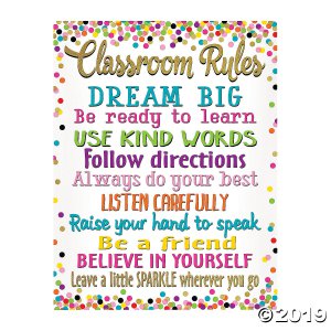 Confetti Classroom Posters (5 Piece(s))