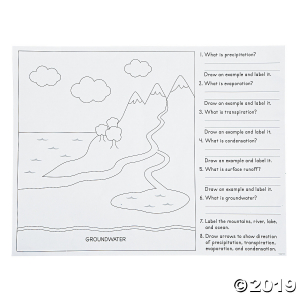 Color Your Own "All About the Water Cycle" Posters (30 Piece(s))