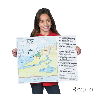 Color Your Own "All About the Water Cycle" Posters (30 Piece(s))