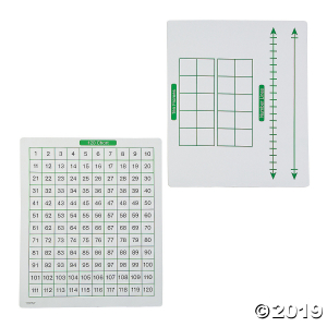 Dry Erase Math Skills Boards (36 Piece(s))