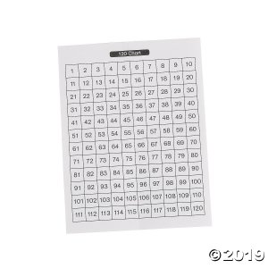 Dry Erase Number Order & Sequencing Cards (50 Piece(s))