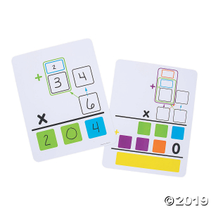 Multiplication Dry Erase Boards (1 Set(s))