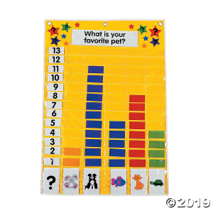 Bar Graph Pocket Chart (1 Set(s))