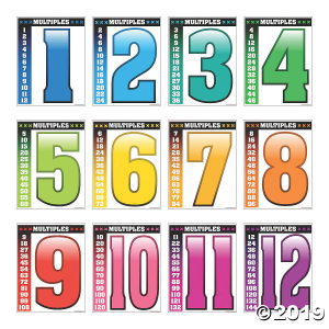 Multiples Posters (1 Set(s))
