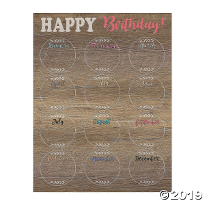 Home Sweet Classroom Posters (5 Piece(s))