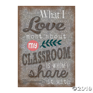 Home Sweet Classroom Posters (5 Piece(s))