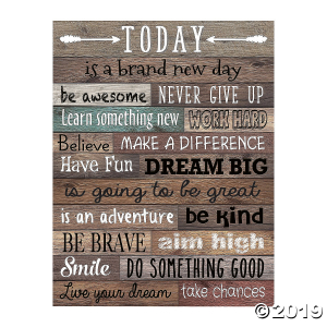 Home Sweet Classroom Posters (5 Piece(s))