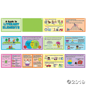 Literary Elements Cards on a Ring (1 Set(s))