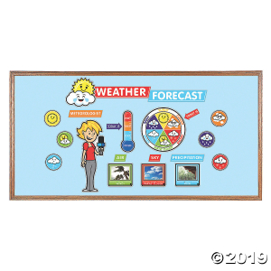 Weather Mini Bulletin Board Set (1 Set(s))