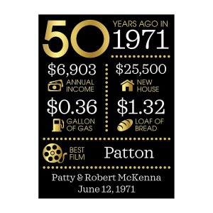 Personalized 50th Anniversary 50 Years Ago Sign (1 Piece(s))