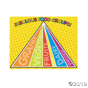 Fabulous Food Groups Sticker Scenes (Makes 12)