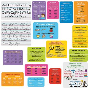 Language Arts Reference Stickers Set - 2nd Grade (1 Set(s))