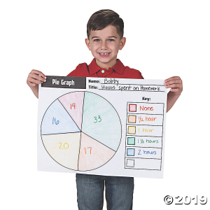 Color Your Own Intermediate Math Graphing Posters (30 Piece(s))