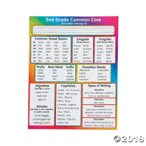 2nd Grade Common Core Pocket Folders (Per Dozen)