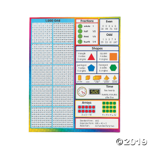 2nd Grade Common Core Pocket Folders (Per Dozen)