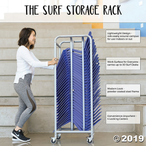 ECR4Kids The Surf Storage Rack - Rack Only (1 Unit(s))