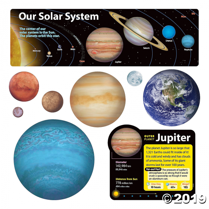 Solar System Bulletin Board Set (1 Set(s))