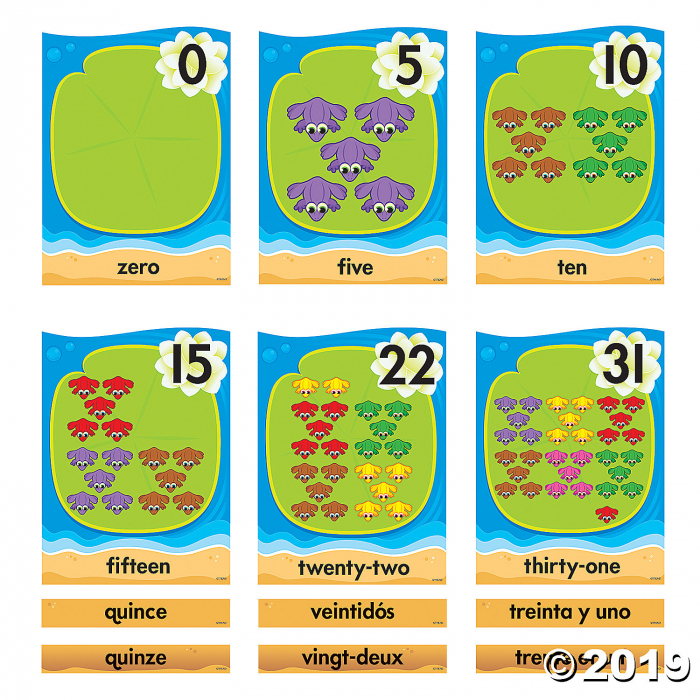 Lily Pad Counting Line 0-31 (English/Spanish/French) Bulletin Board Set (1 Set(s))