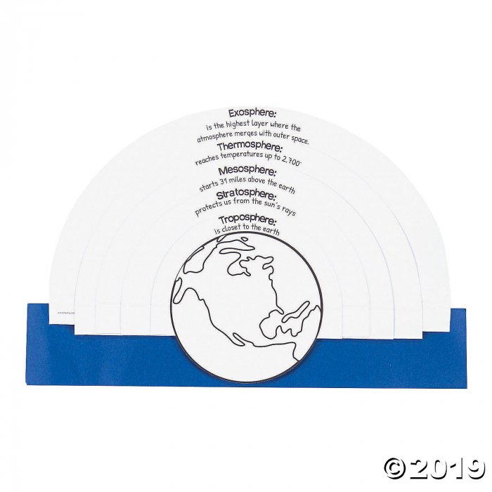 Color Your Own Earth's Atmosphere Kits (Per Dozen)
