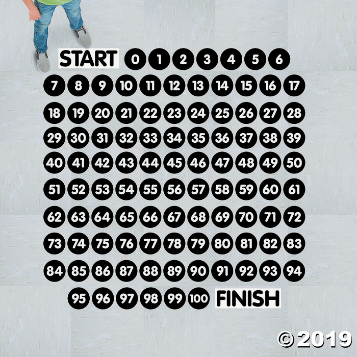1 to 100 Floor Clings (1 Set(s))