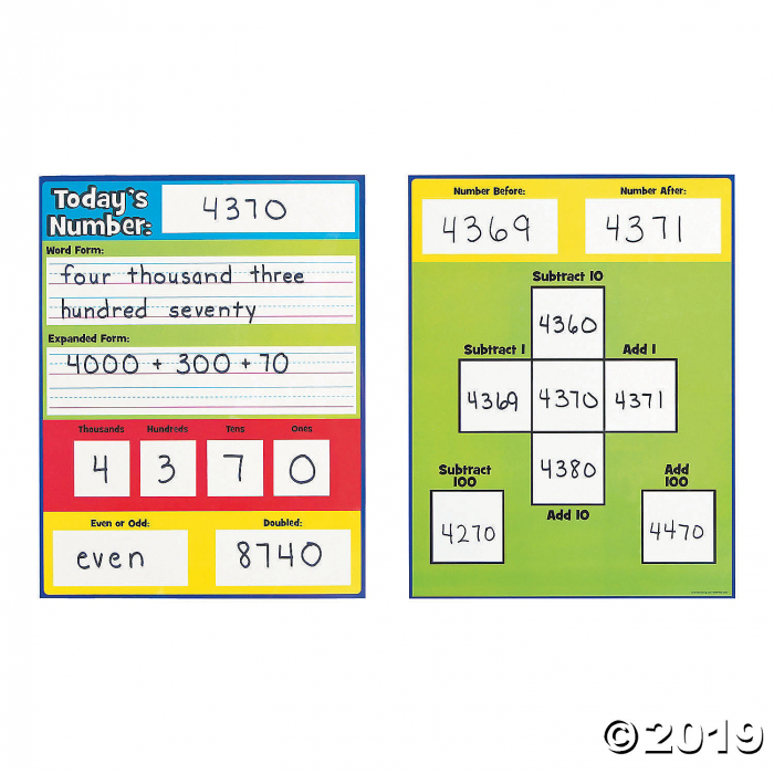 Dry Erase Today's Number Card Set (1 Set(s)) | GlowUniverse.com