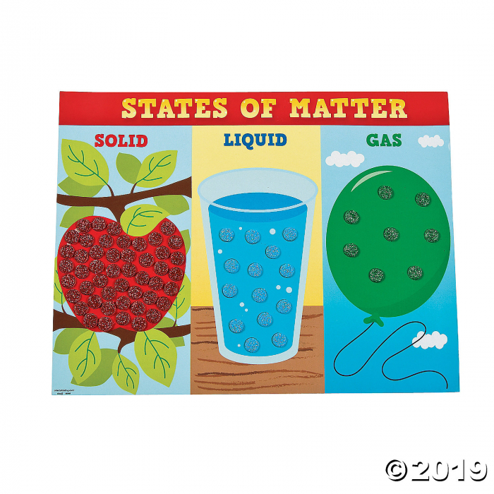 States of Matter Craft Kit (1 Unit(s))