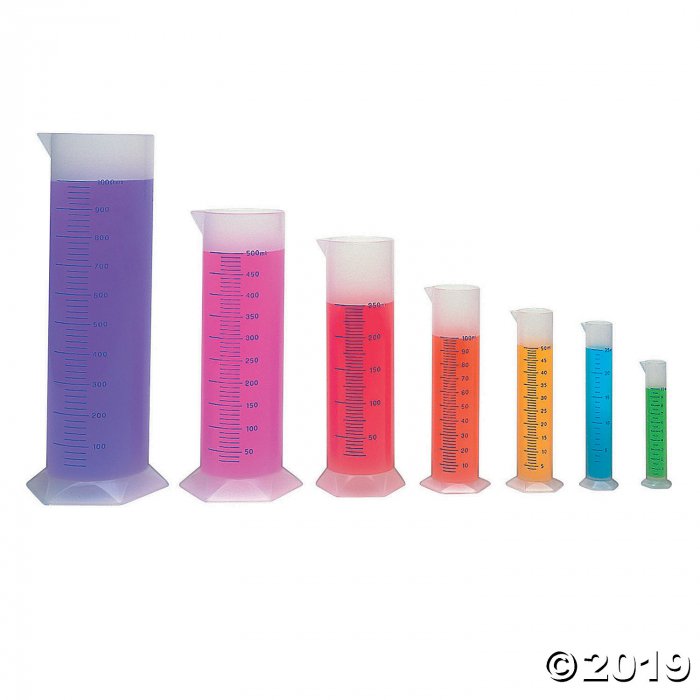 Graduated Cylinders (1 Set(s))