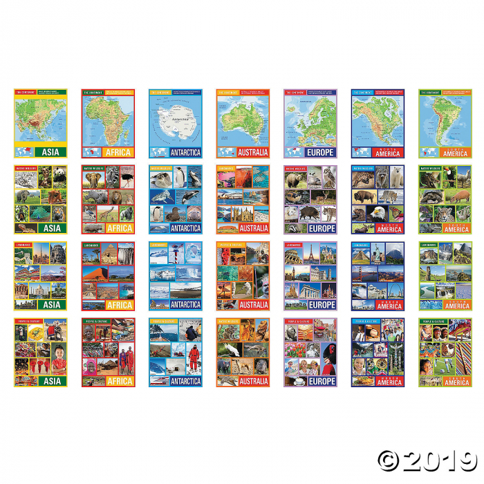 Continents Learning Charts (1 Set(s))