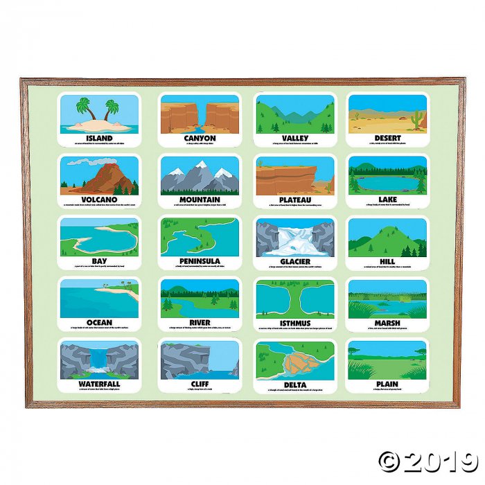 Landform Mini Bulletin Board Set (1 Set(s))