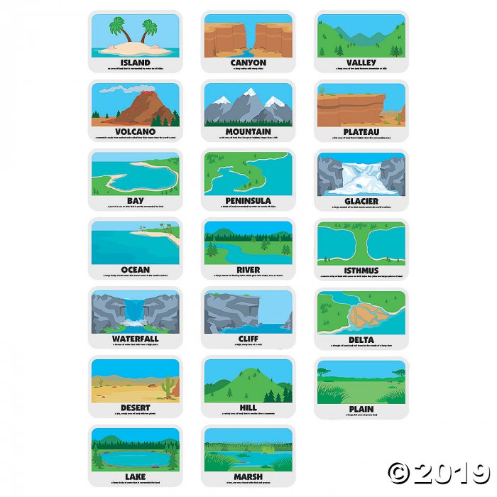 Landform Mini Bulletin Board Set (1 Set(s))