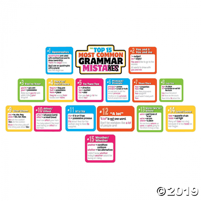 Common Grammar Mistakes Mini Bulletin Board Set (1 Set(s))