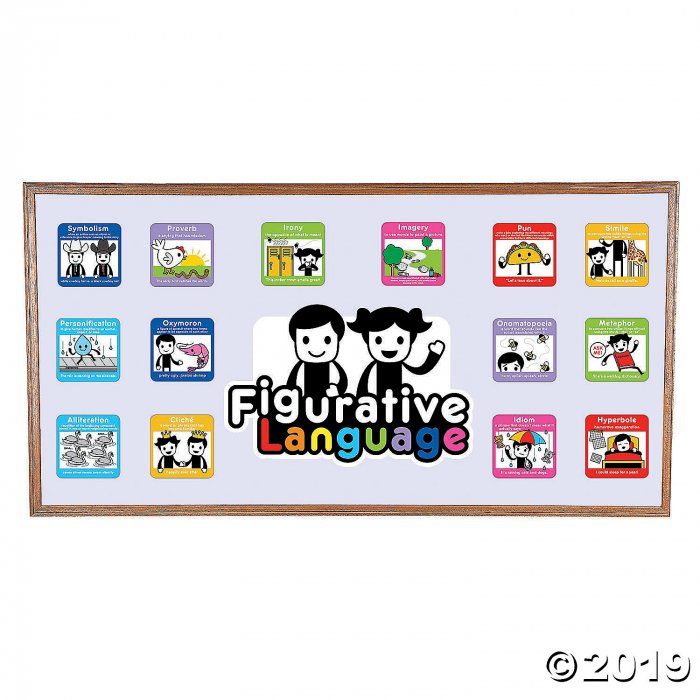 Figurative Language Mini Bulletin Board Set (1 Set(s))