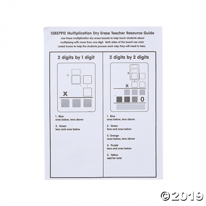 Multiplication Dry Erase Boards (1 Set(s))