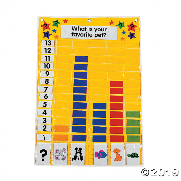 Bar Graph Pocket Chart (1 Set(s))