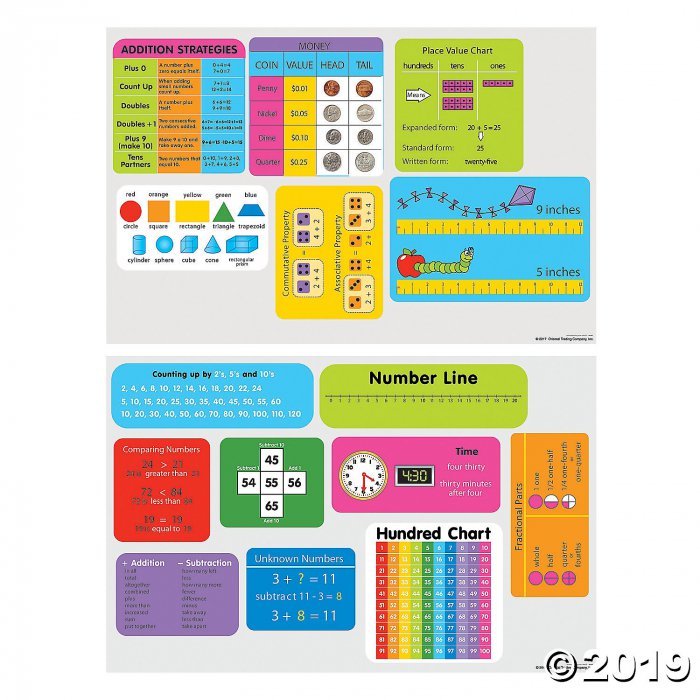 Math Reference Stickers Set - 1st Grade (1 Set(s))
