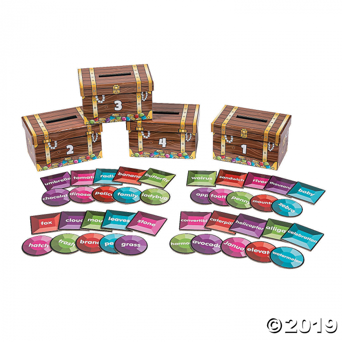 How Many Syllables Sorting Game (1 Set(s))