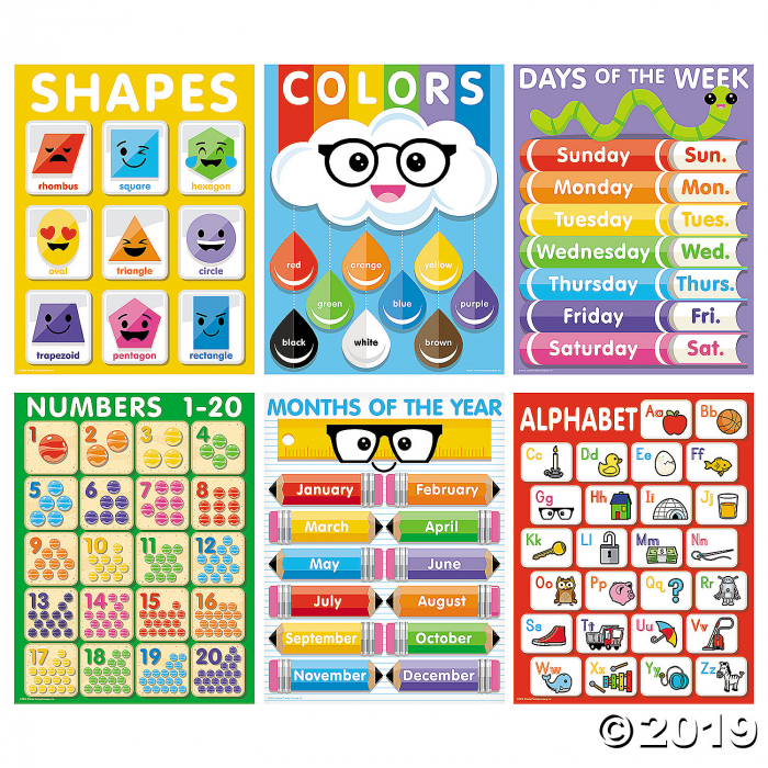 Basic Skills Poster Set (1 Set(s))