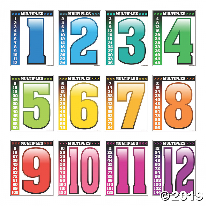 Multiples Posters (1 Set(s))