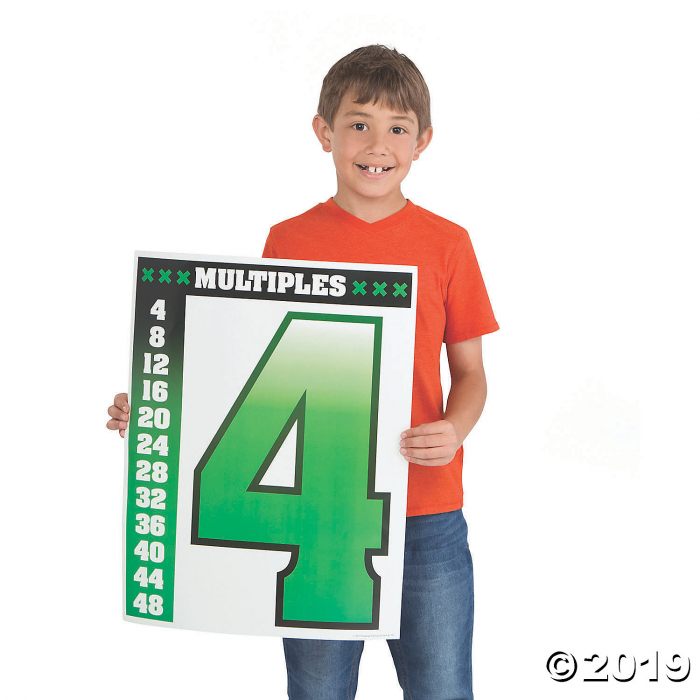 Multiples Posters (1 Set(s))