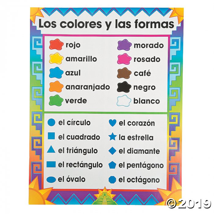 Spanish Classroom Poster Set (6 Piece(s))