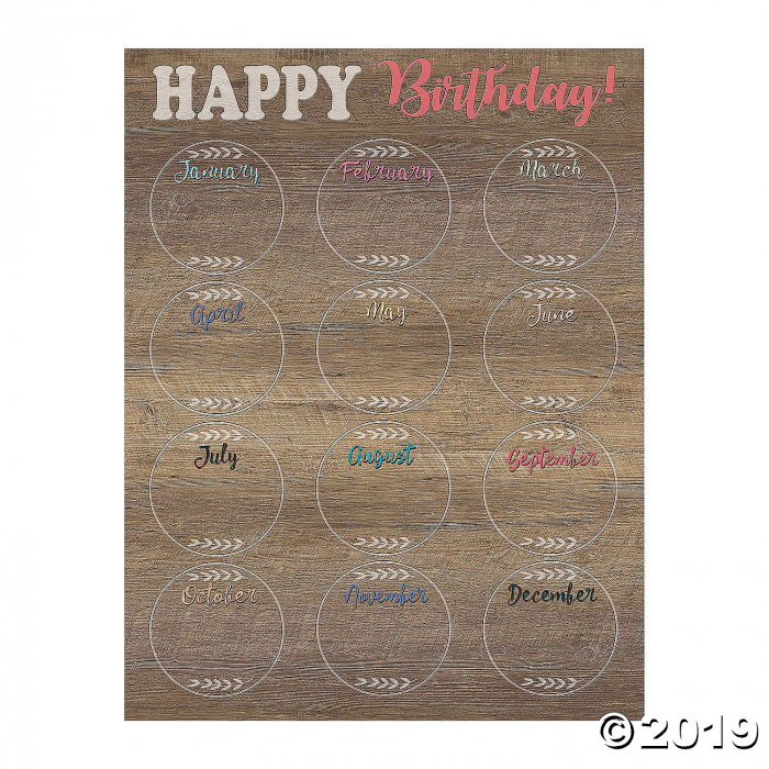 Home Sweet Classroom Posters (5 Piece(s))