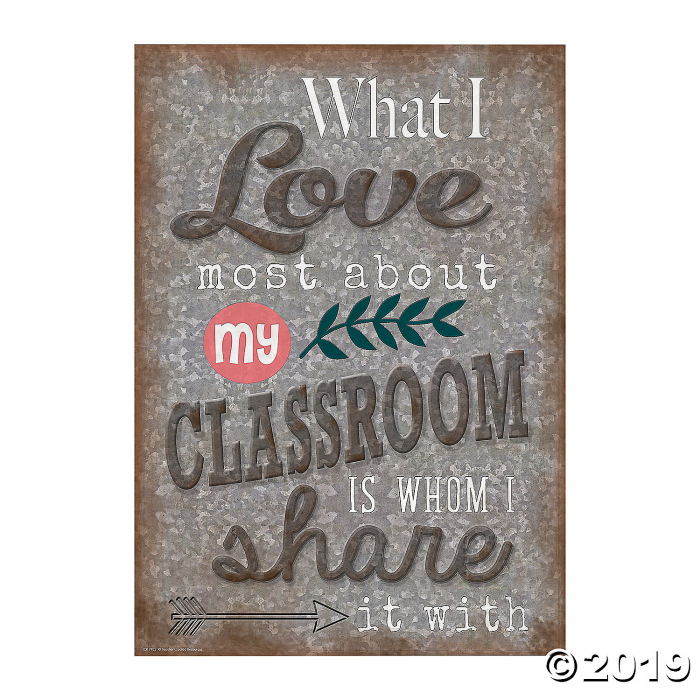 Home Sweet Classroom Posters (5 Piece(s))