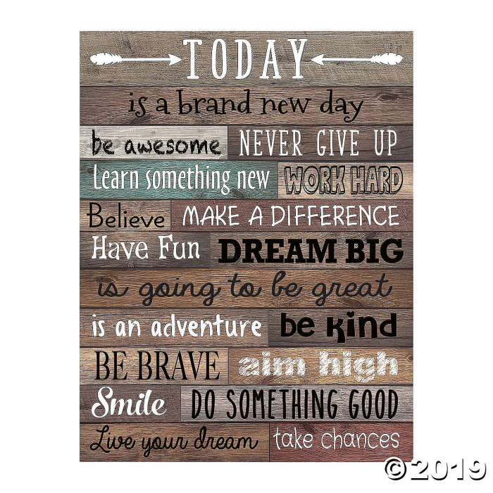 Home Sweet Classroom Posters (5 Piece(s))