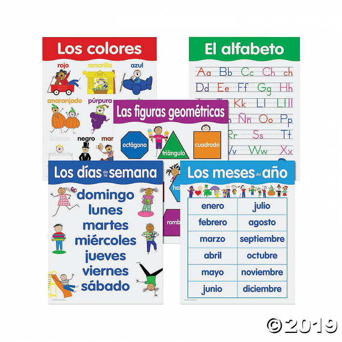 Spanish Basic Skills Posters (1 Set(s))