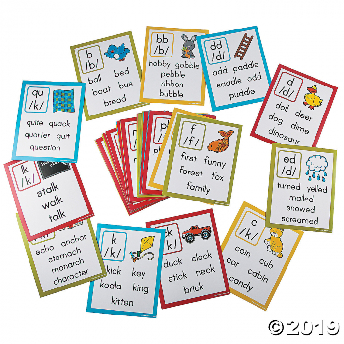 Phonemic Awareness Poster Set - Consonants (1 Set(s))