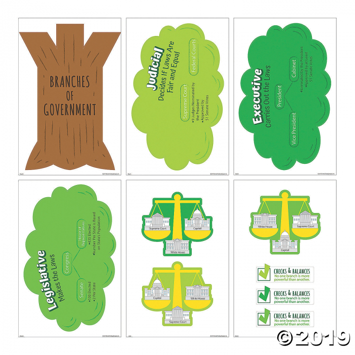 Branches of Government Mini Bulletin Board Set (1 Set(s))