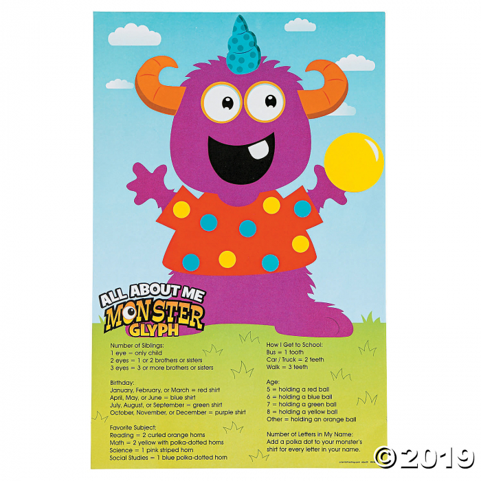 All About Me Monster Glyph Sticker Scenes (Makes 12)