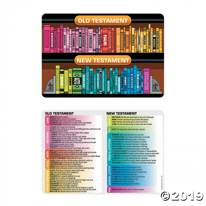 Books of the Bible Handout Cards (Per Dozen)