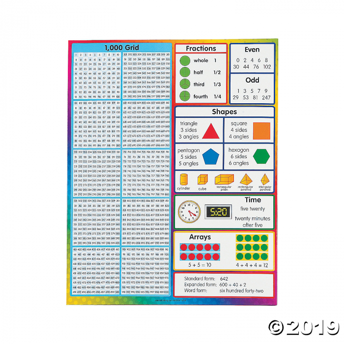 2nd Grade Common Core Pocket Folders (Per Dozen)